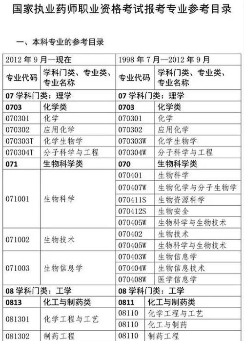 admin 第2139页