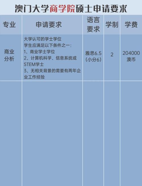 客户服务 第423页