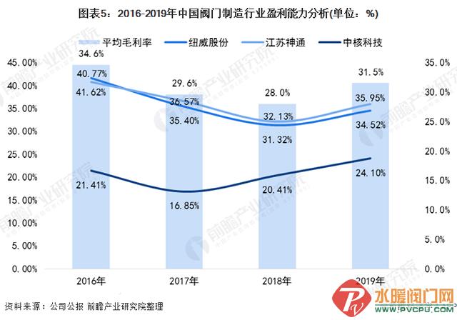 新澳天天彩2025芳草地和中国制造TOP10与中国制造网