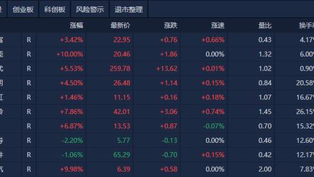 2025澳门特马今晚开奖号码是多少和彭于晏方否认恋情与彭于晏方发声明