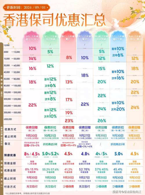 合作伙伴 第4页