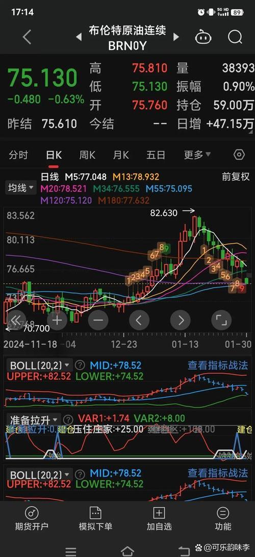 新门内部资料内部网站和黄金白银原油大涨与黄金白银原油大涨最新消息