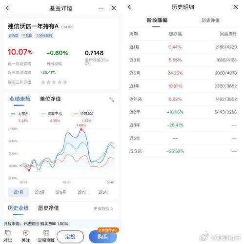 （基金亏了向银行起诉）