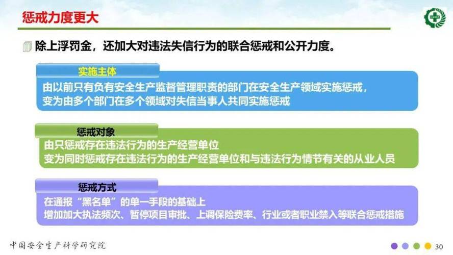 admin 第1127页
