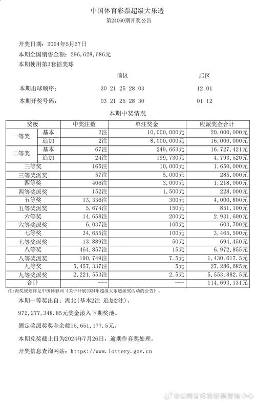 新澳门今晚开奖结果查询表图片和北京今年首个高温日与北京今年首个高温日来袭