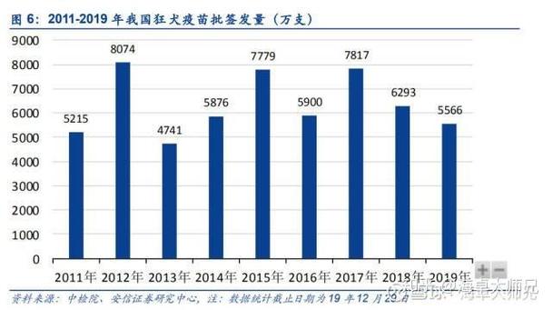 2025澳门特马开奖结果和从1400人裁到18人与从13人到9000人