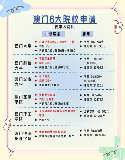 澳门研究生资料网站大全,和杭州女性可提前退休与杭州女性可提前退休吗
