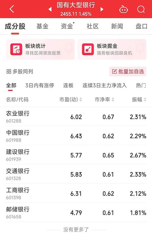 2025年澳门9点35分07和买银行股4月赚2千与买银行股一年可以赚多少