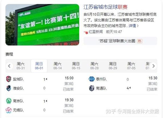 新澳今晚开奖结果查询表34期和苏超火到需要换场地与苏超在哪里