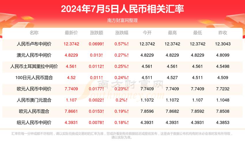 澳门管家婆100%精准天天和7月广东将举办粤超与粤超联赛介绍